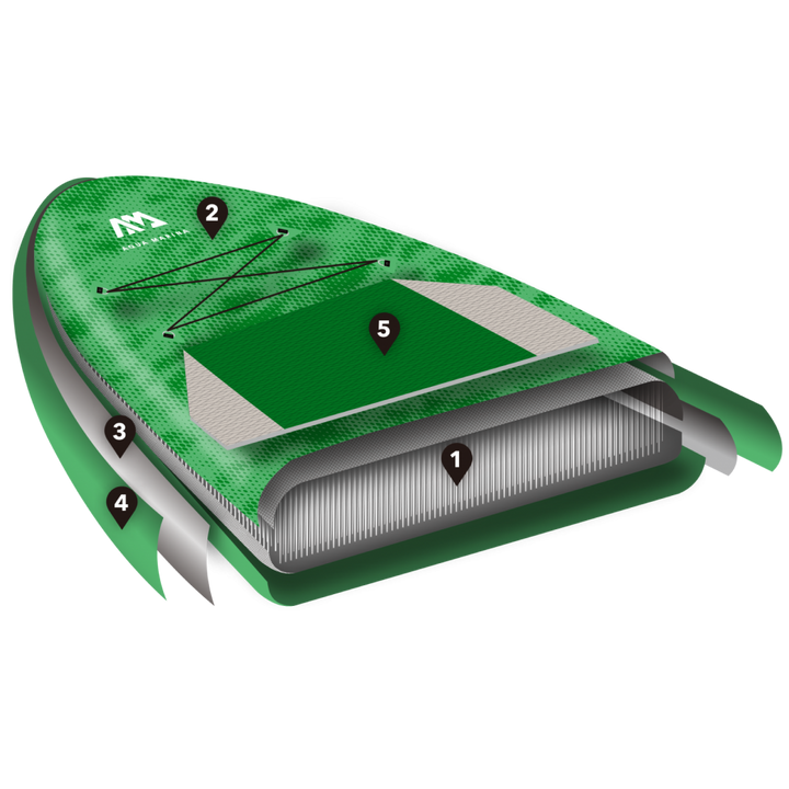AQUA MARINA BREEZE All-Around Series Inflatable Stand Up AQUA MARINA BREEZE All-Around Series Inflatable Stand Up